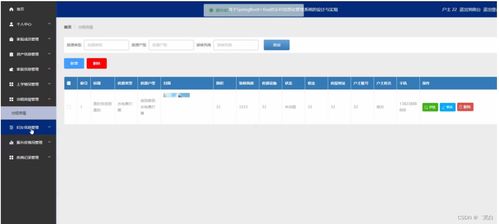 基于SpringBoot和Vue的鄉村信息化管理系統設計與實現
