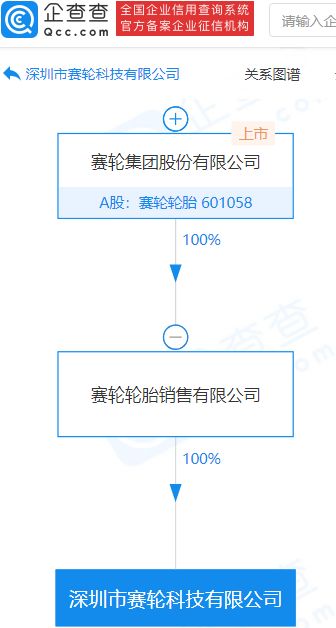 賽輪輪胎子公司成立科技新公司，發力計算機信息系統集成